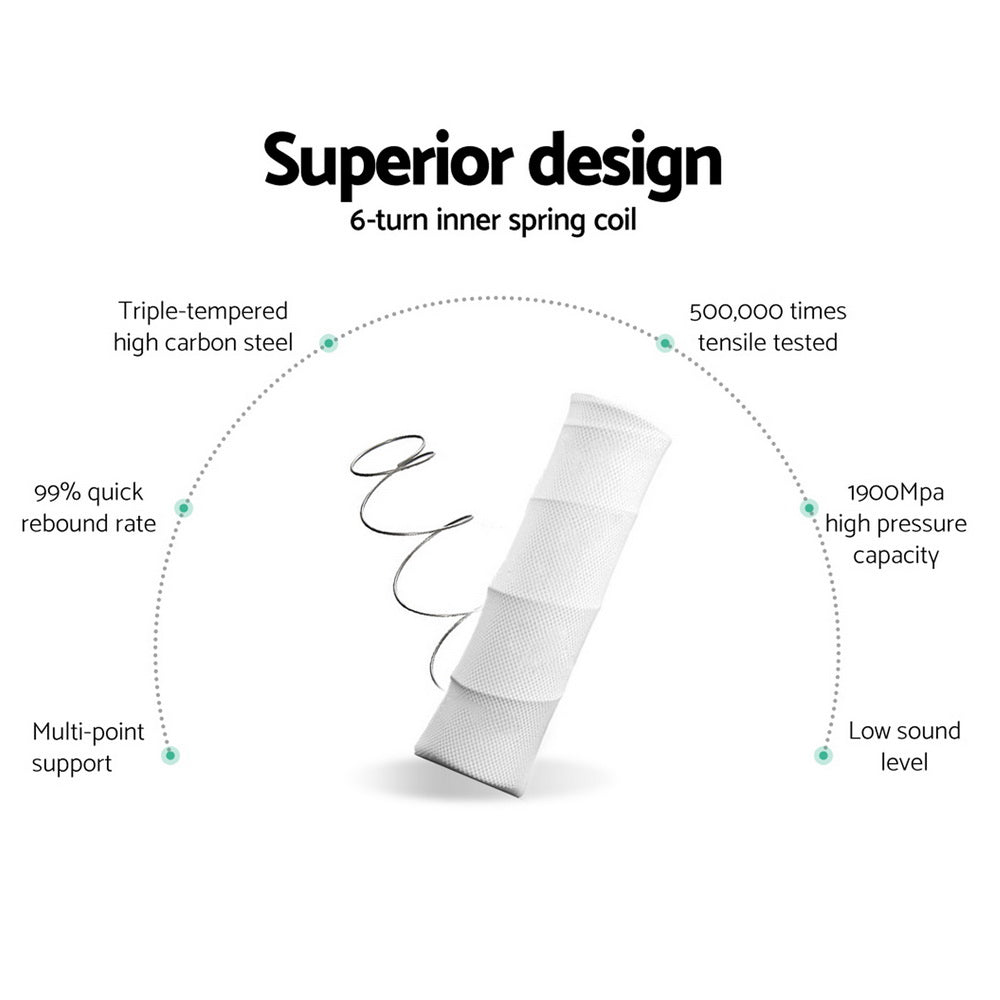 NNEDSZ Bedding Eve Euro Top Pocket Spring Mattress 34cm Thick – Double-4